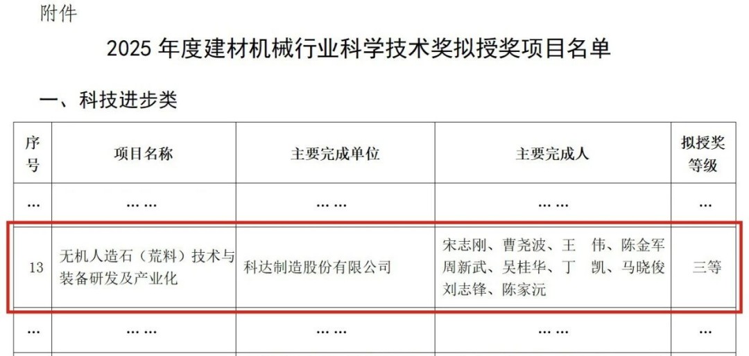 777盛世国际·(中国集团)官方网站